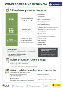 Ir a Cómo poner una denuncia. Plena inclusión
