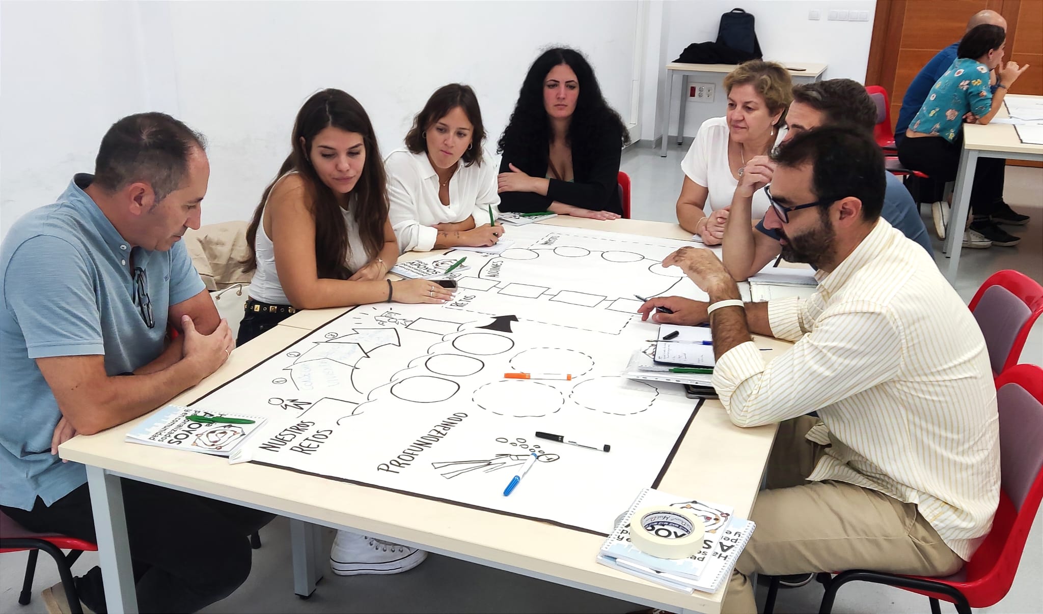 Ir a El proyecto LIVING analiza en una jornada de trabajo los retos de la vida en comunidad de las personas con discapacidad intelectual