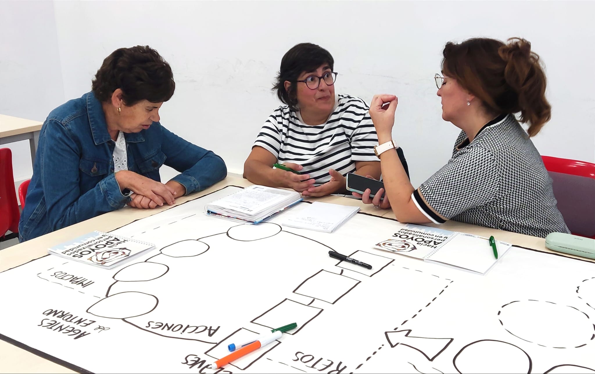 Ir a 75 personas de más de 30 entidades participan en las formaciones del programa ‘Hacia Nuevos Apoyos Personalizados en Comunidad’